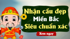 Phân tích Xổ Số Miền Bắc ngày 02/09/2024 - Phân tích XSMB 02-09-2024